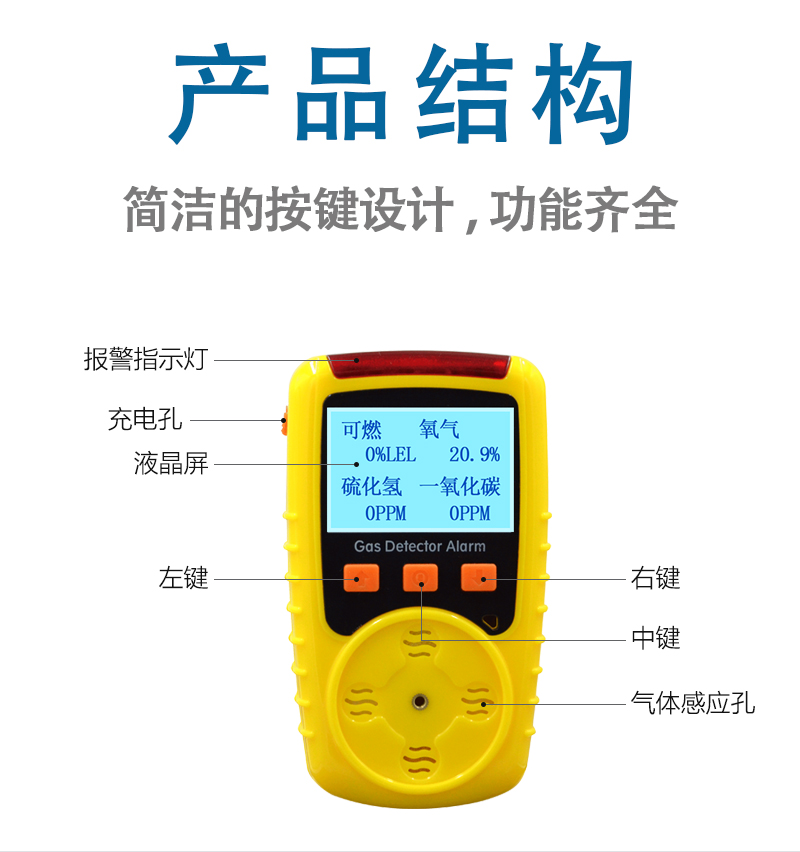 多种气体检测仪下7.jpg